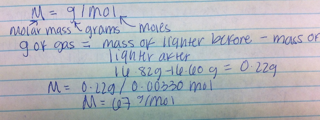 Butane molar lab