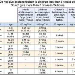 Equate aspirin 81 enteric reliever