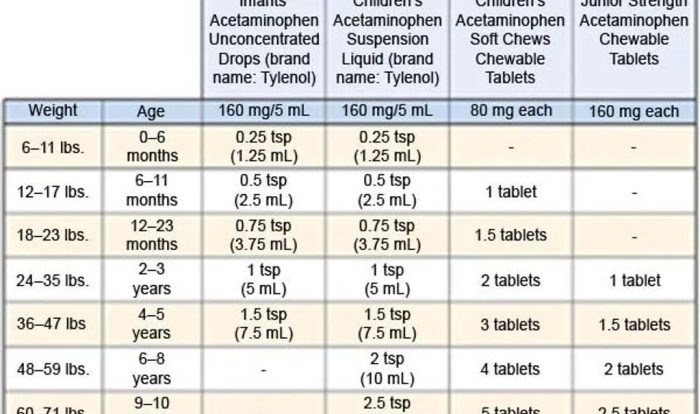 Equate aspirin 81 enteric reliever