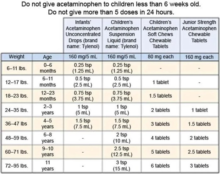 Equate aspirin 81 enteric reliever