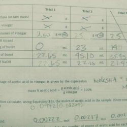 Calculate acid acetic vinegar density solved ml transcribed text show problem been has assumi assuming