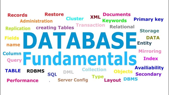 Fundamentals of database systems solutions