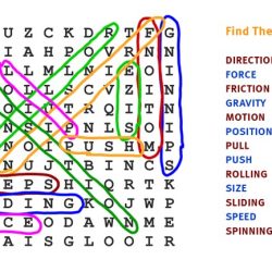 Macromolecules word search answer key