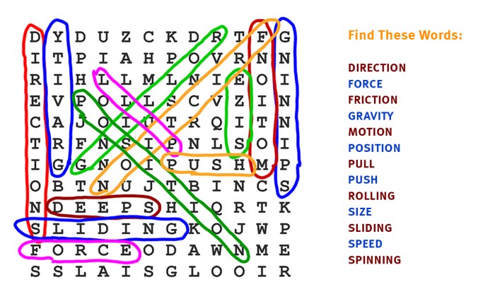 Macromolecules word search answer key