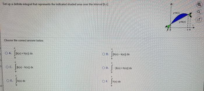 Choose the definite integral that represents the shaded area below.