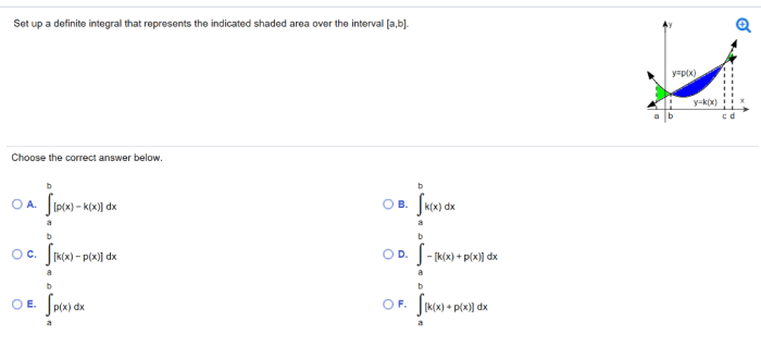 Choose the definite integral that represents the shaded area below.